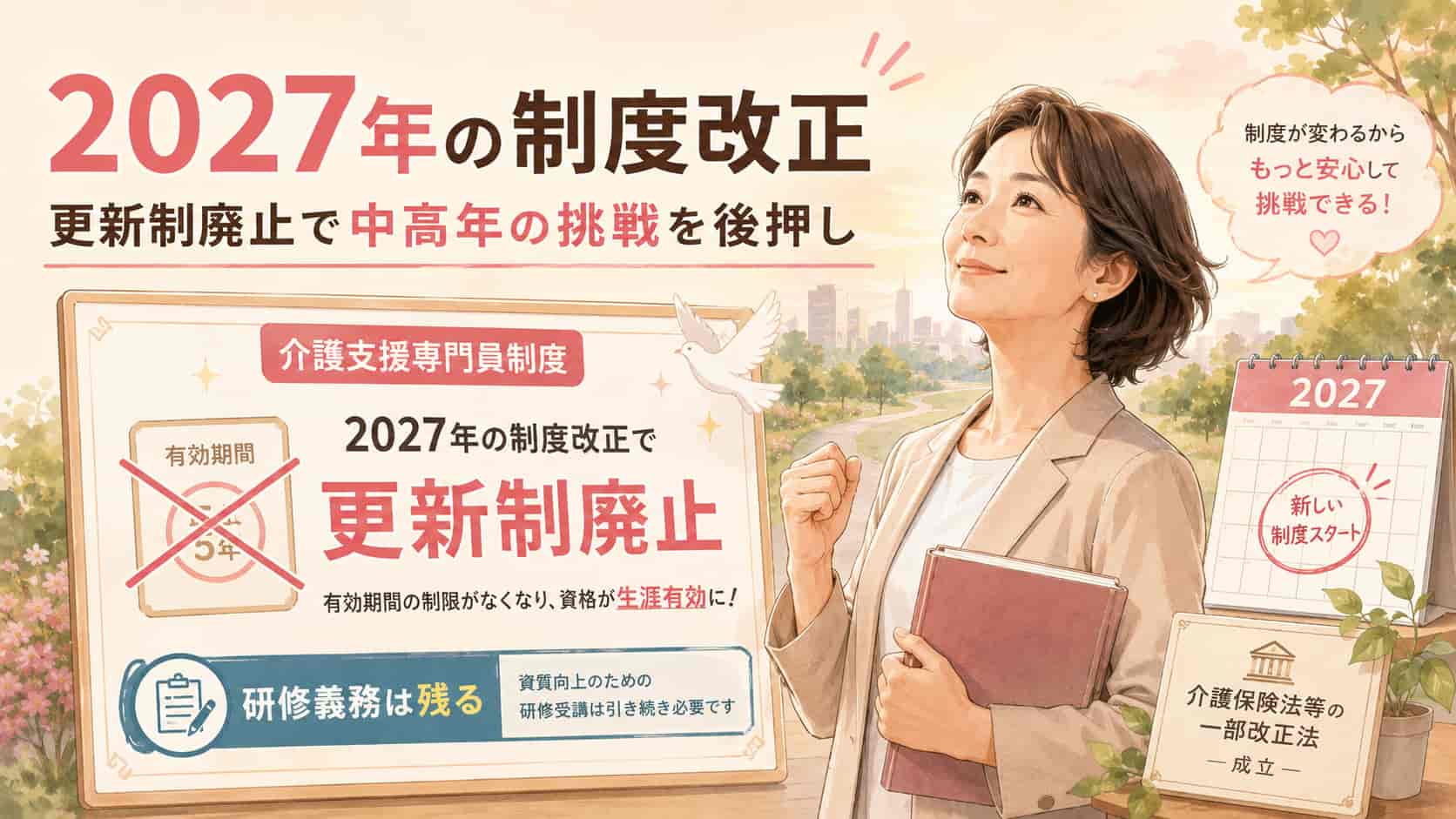 2027年に向けたケアマネ制度改正と更新制廃止のイメージ