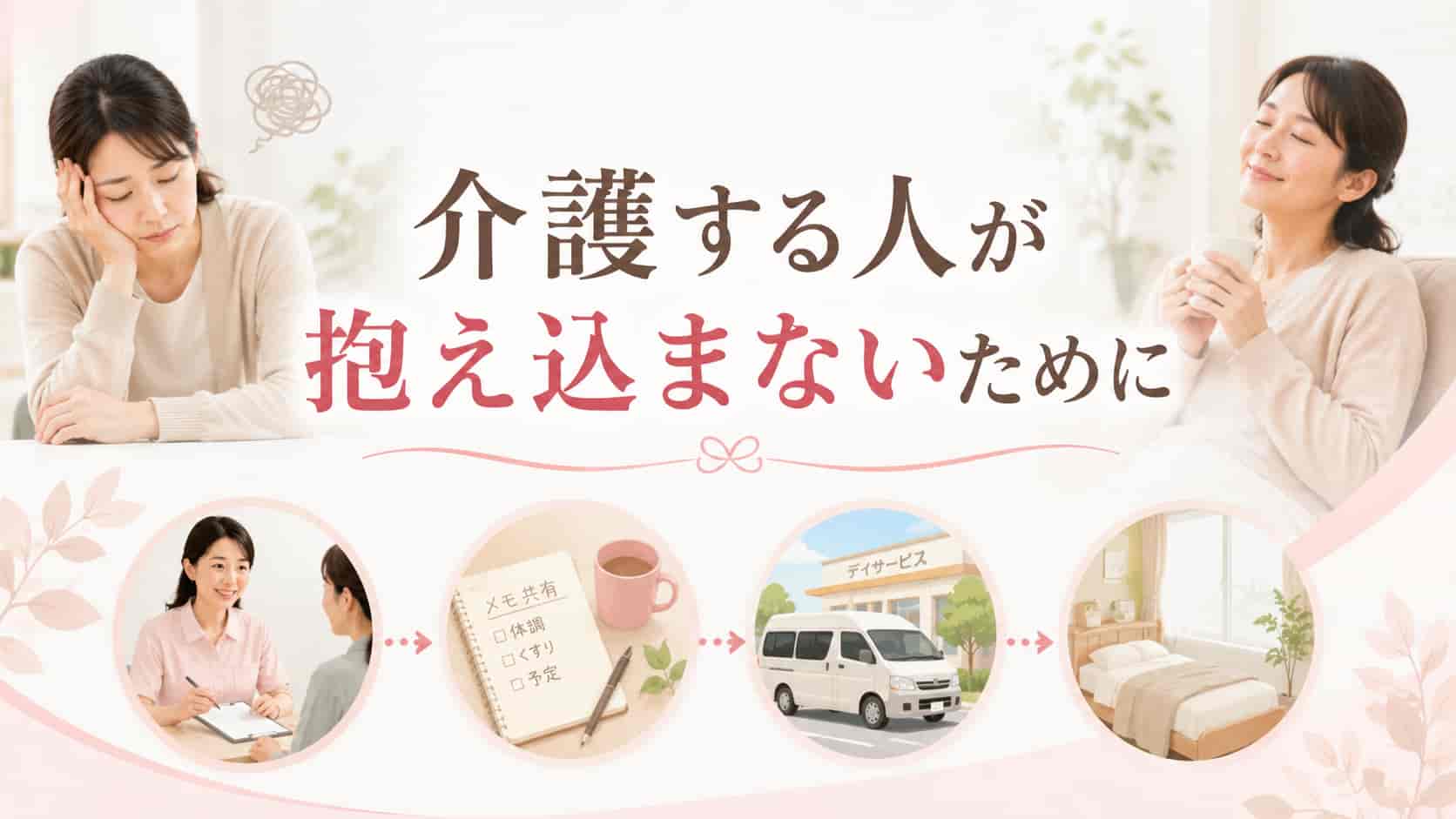 介護する人が悩みを抱え込まず支援を利用するイメージ