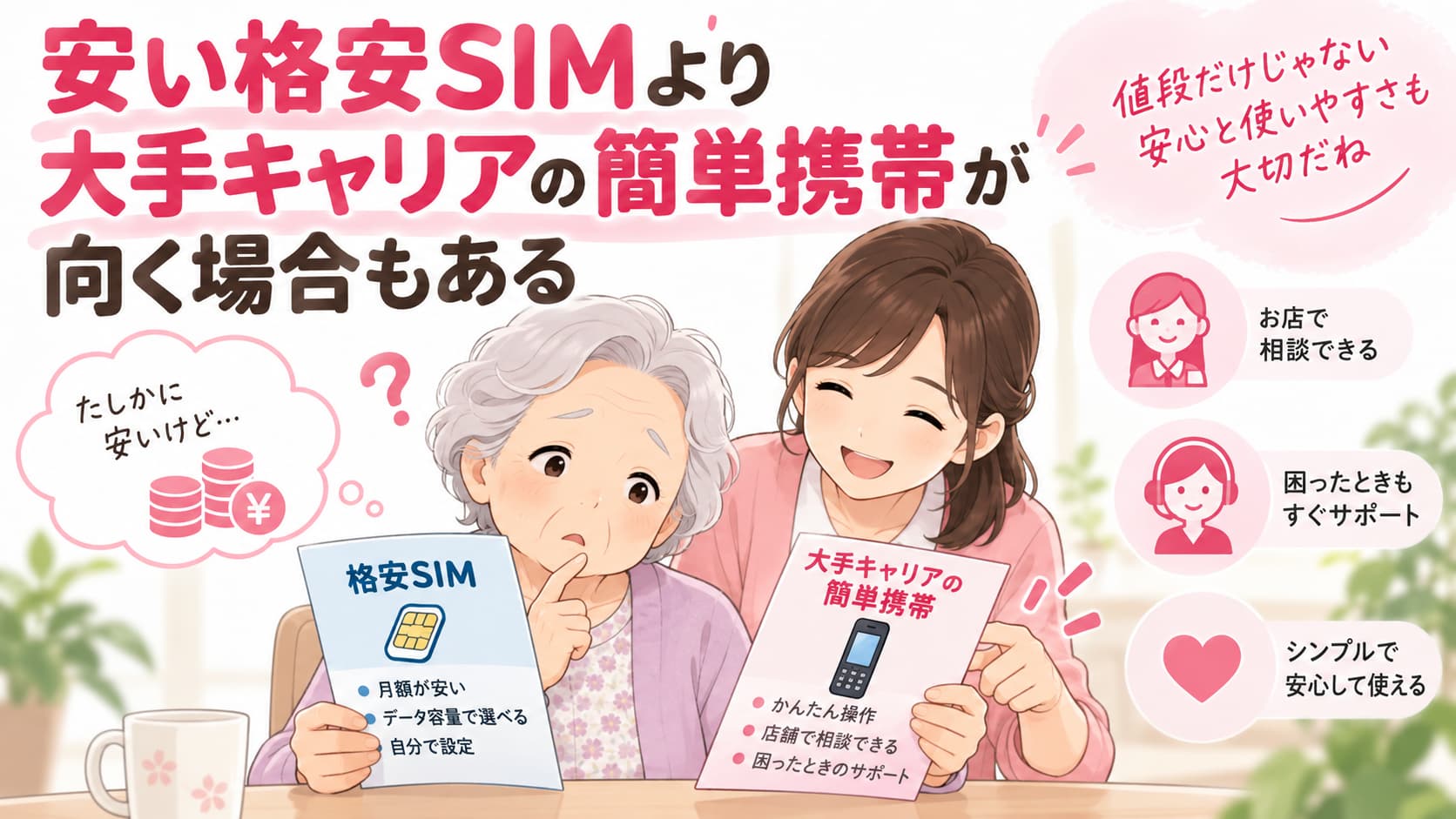 安い格安SIMより大手キャリアの簡単携帯が向く場合もある