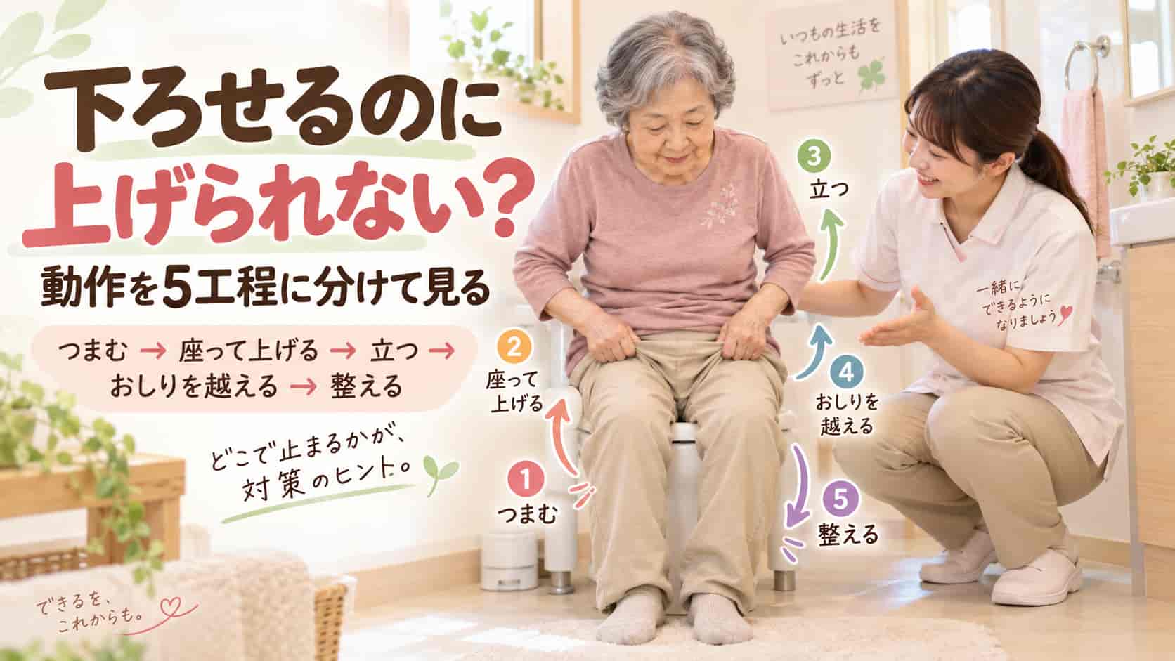 「下ろせるのに上げられない」のはなぜ？動作を5工程に分けて見る