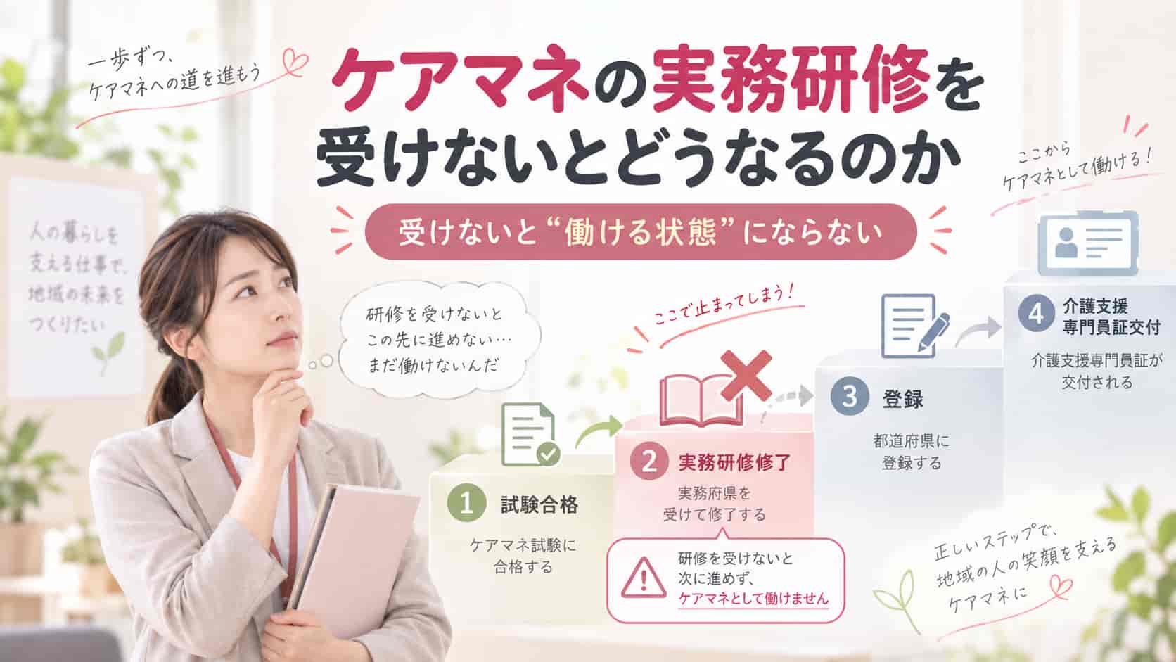 ケアマネの実務研修を受けないとどうなるのか