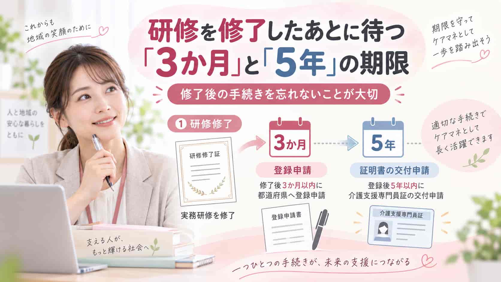 研修を修了したあとに待つ「3か月」と「5年」の期限