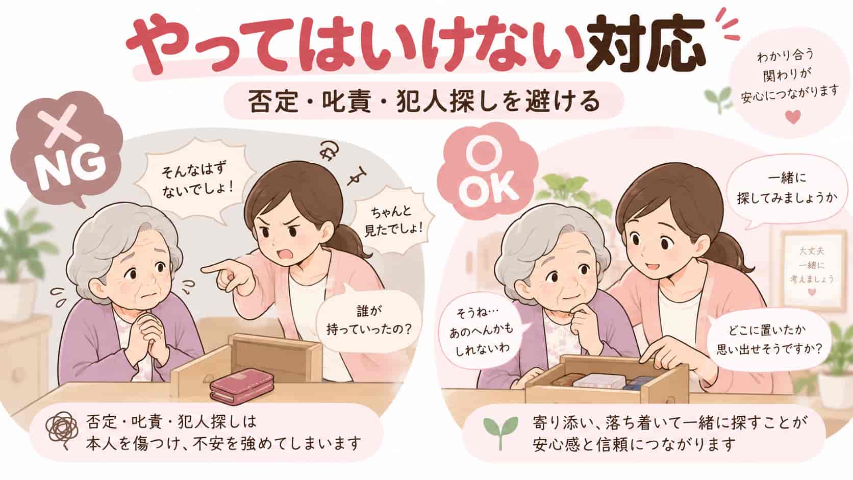 認知症の人へのやってはいけない対応